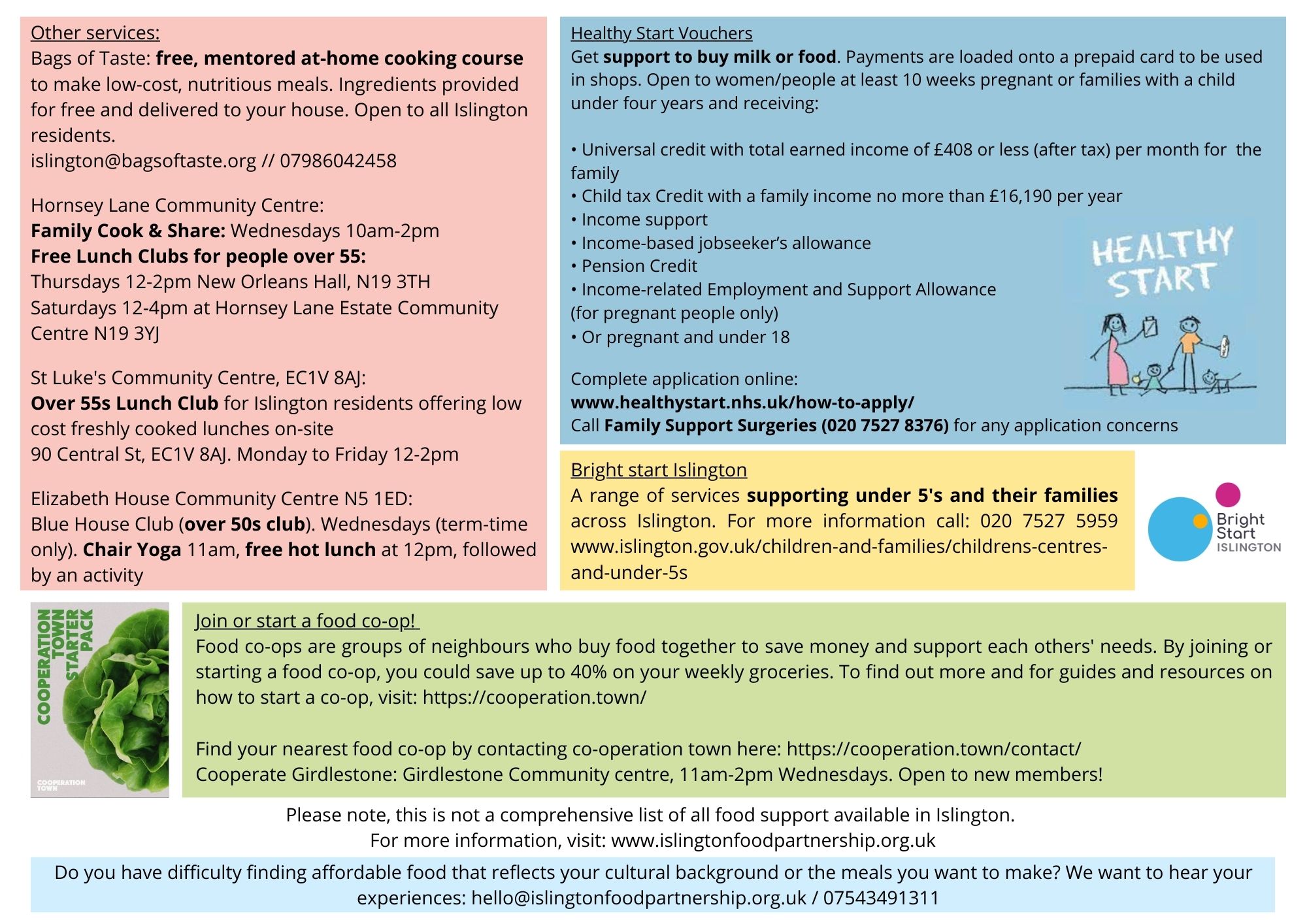 further info on affordable food in islington, see text version for full details