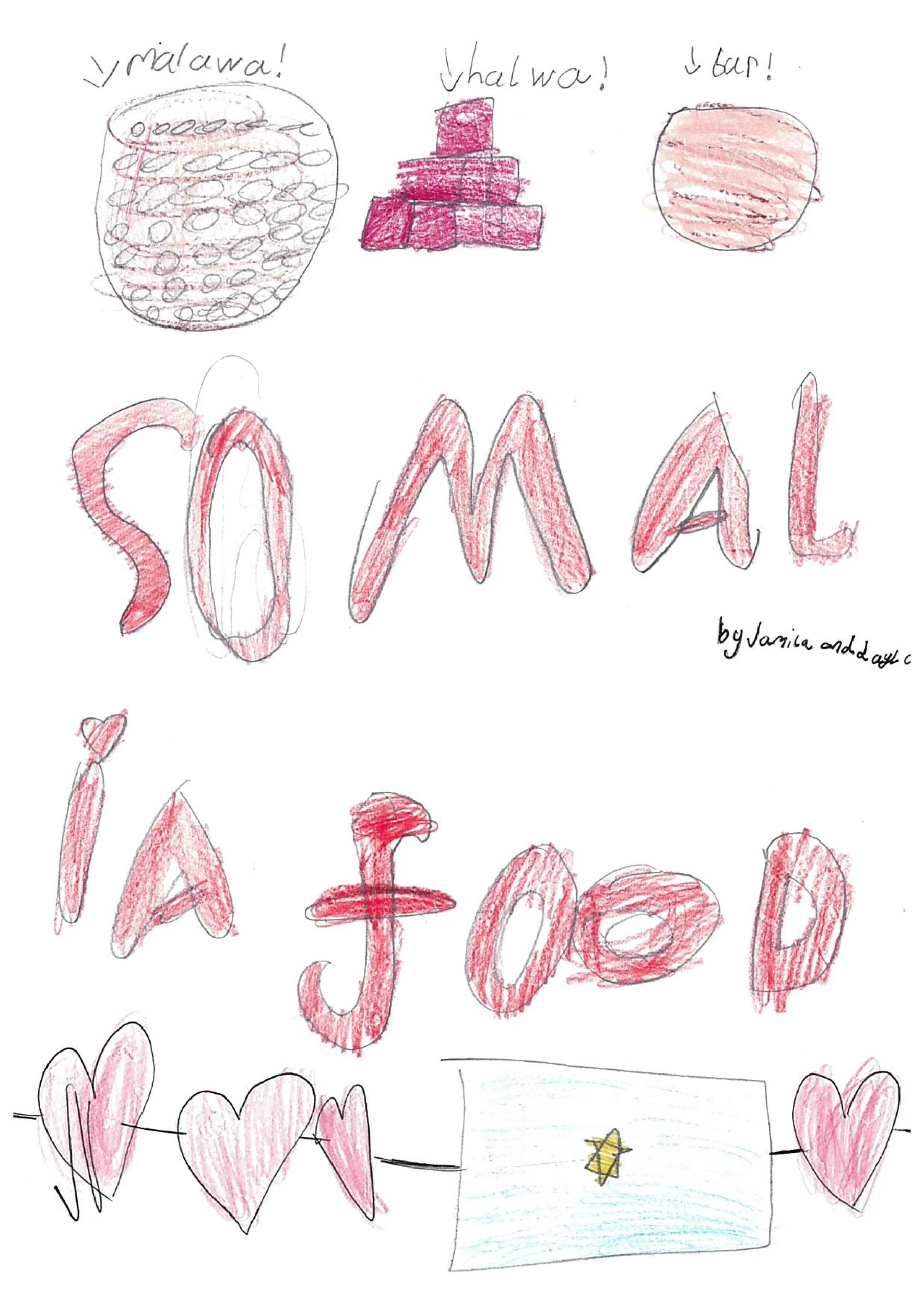 Drawing of bubble-writing that reads "Somalia Food" with drawings of Somali food (malawa, halwa, bar) and love hearts. By Jamila and Layla