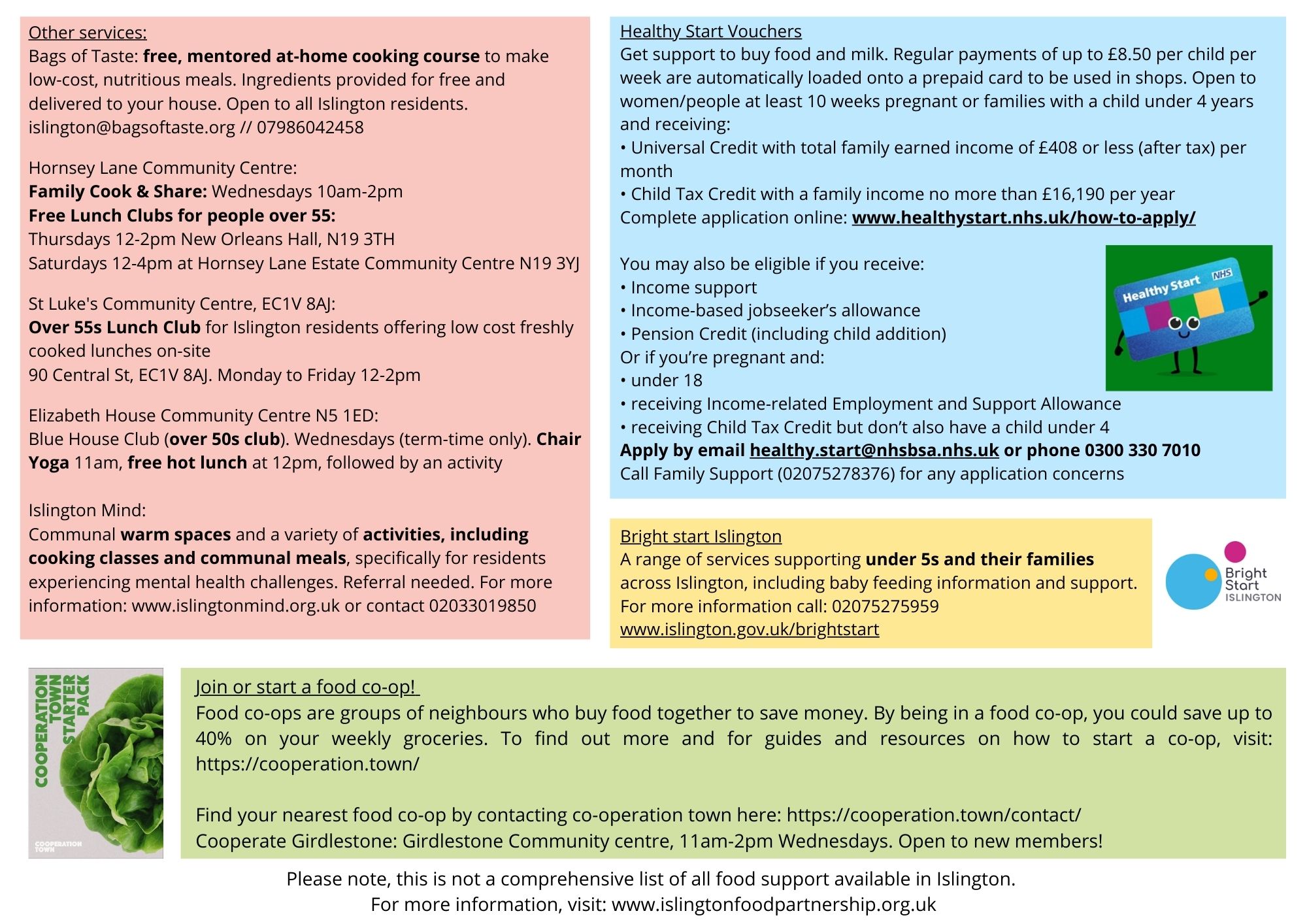 further info on affordable food in islington, see text version for full details
